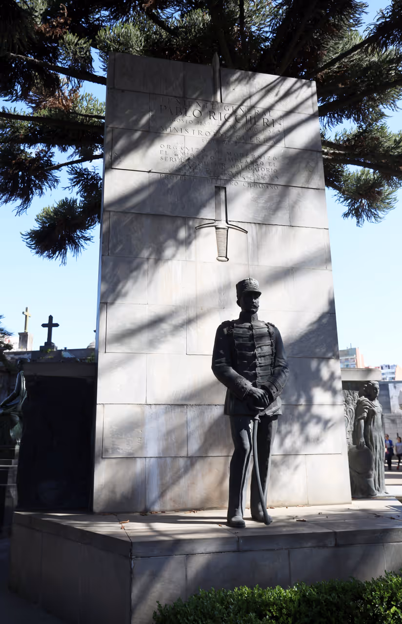 La recoleta cemetery in Buenos aires
