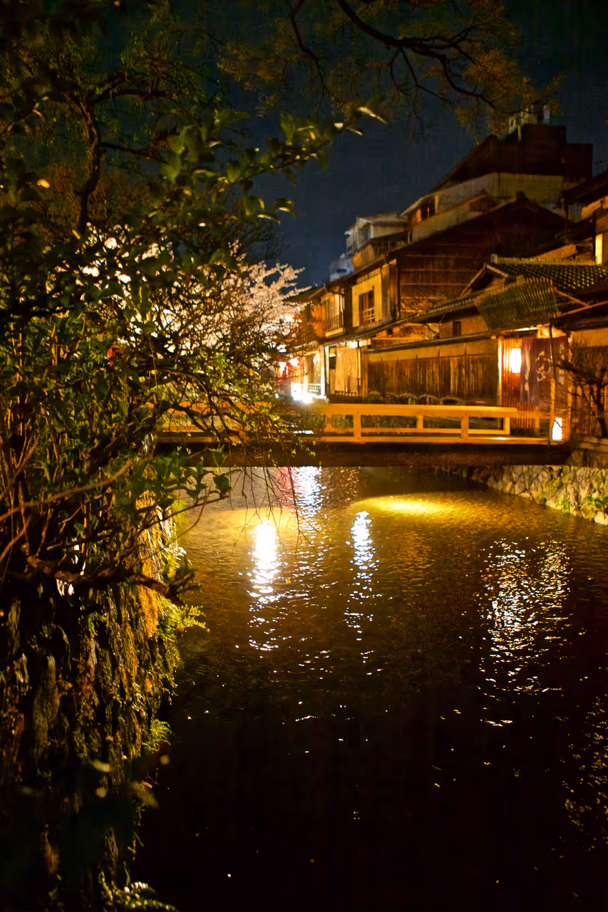 Night in kyoto